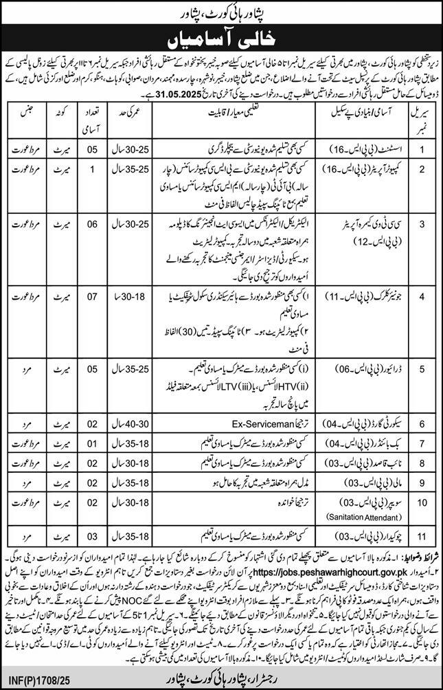 Peshawar high court jobs online apply 2025