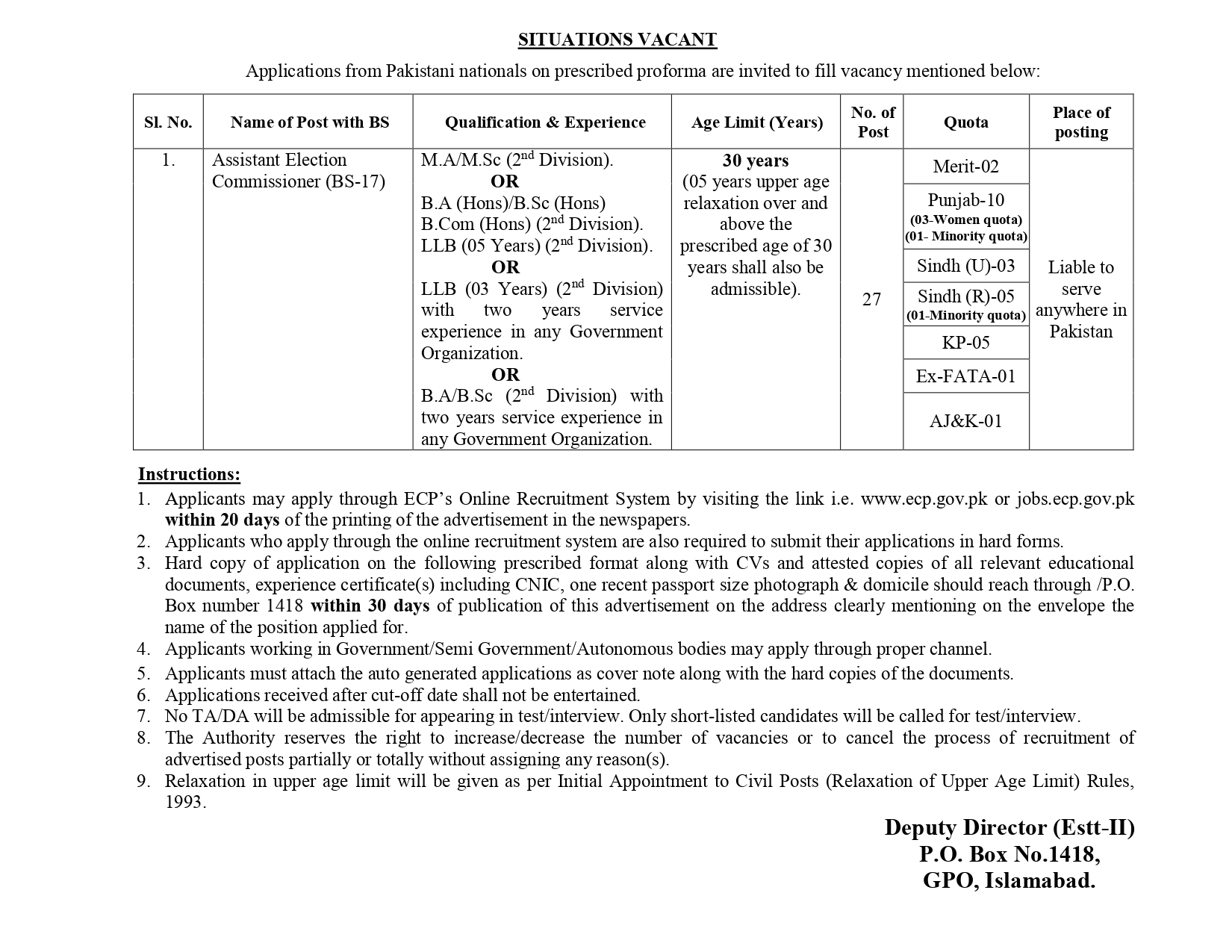 Assistant Election Commissioner Jobs 2025