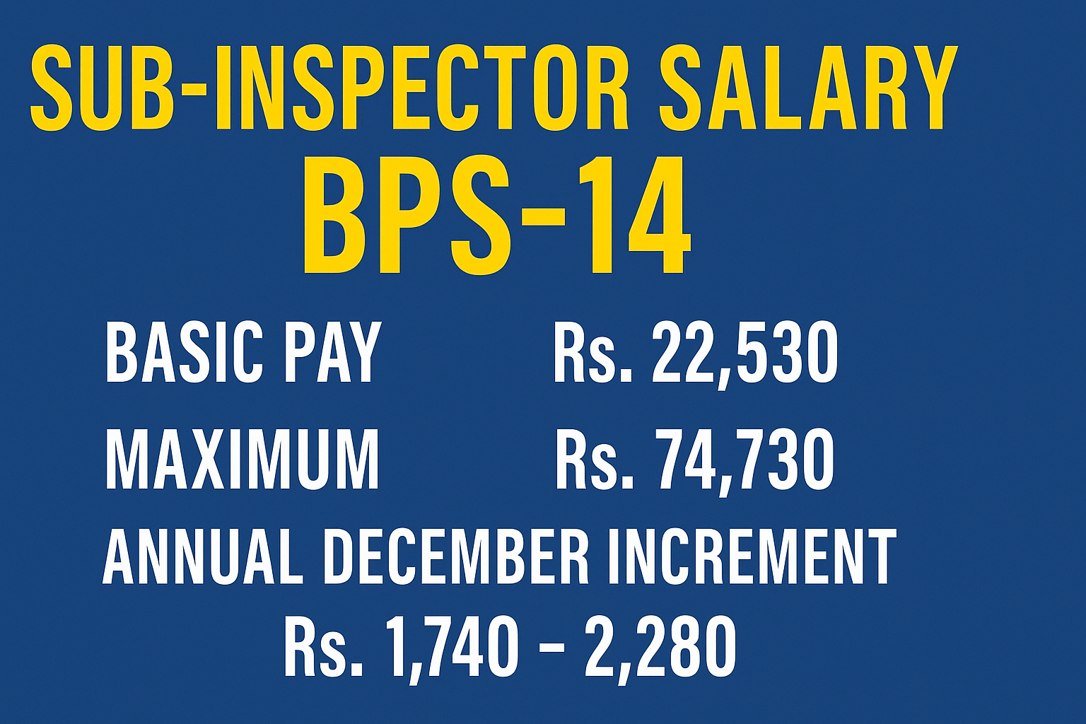 Sub-Inspector Salary