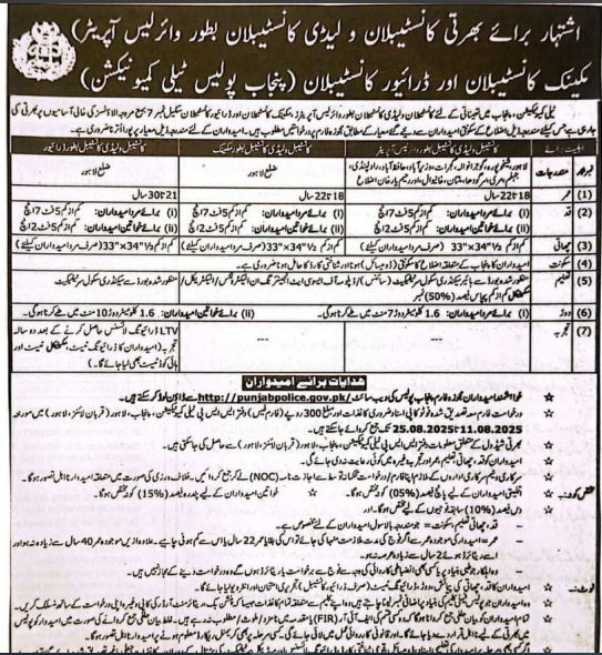 Punjab Police Constable & Lady Constable Jobs 2025